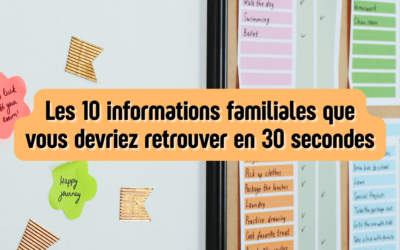 Les 10 informations familiales que vous devriez retrouver en 30 secondes